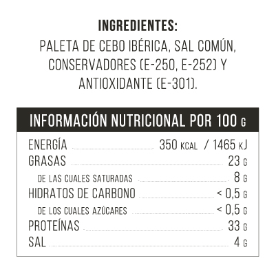 Valores nutriconales-Paleta de Cebo Iberica 50% Raza Iberica