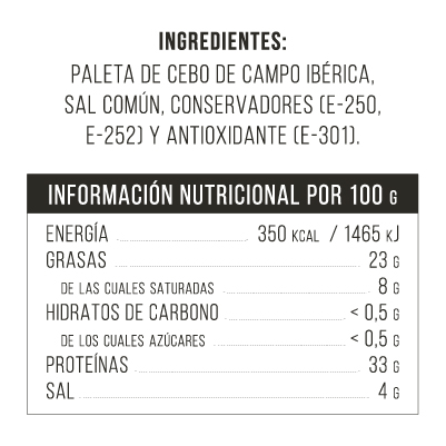 Valores nutriconales-Paleta de Cebo de Campo Iberica 50% Raza Iberica