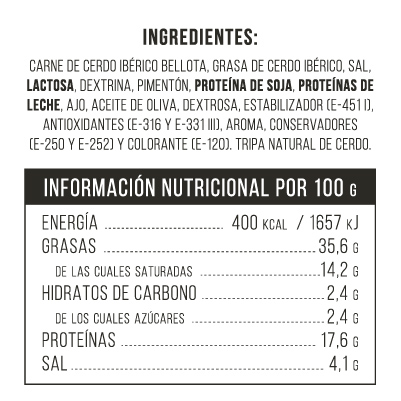 Valores nutricionales-Salchichon Cular Iberico Bellota