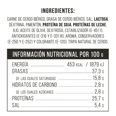 Valores nutricionales-chorizo Cular Iberico