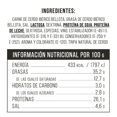 Valores nutricionales-salchichón Cular Iberico Bellota