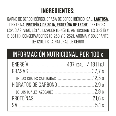 Valores nutricionales-Salchichon Cular Iberico